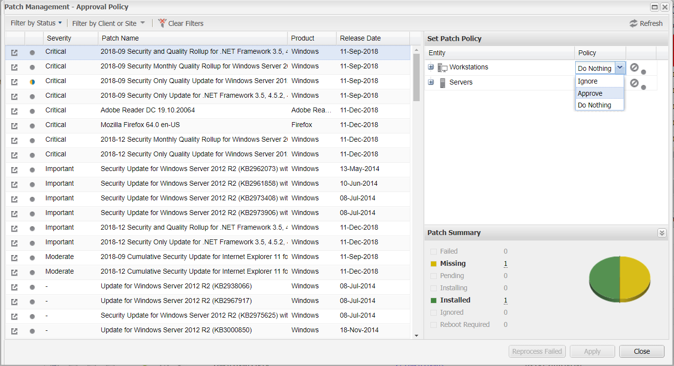 Patch Management