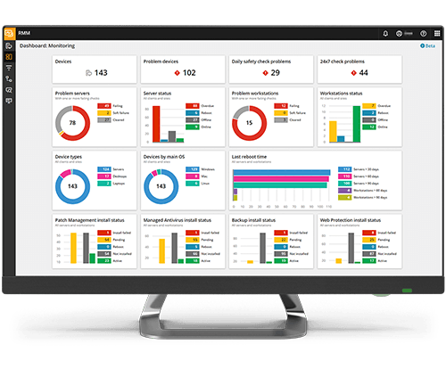 Remote Monitoring